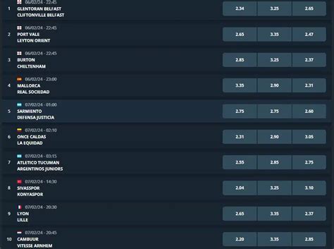 pesaodds sportpesa midweek jackpot prediction|See All The 13 Sportpesa Midweek Jackpot Games .